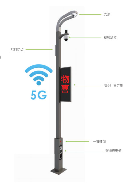 物喜智能5G微基站智慧路灯